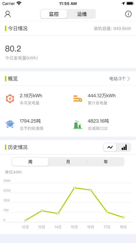 #1. 东港科技 (iOS) 由: 东港智能科技