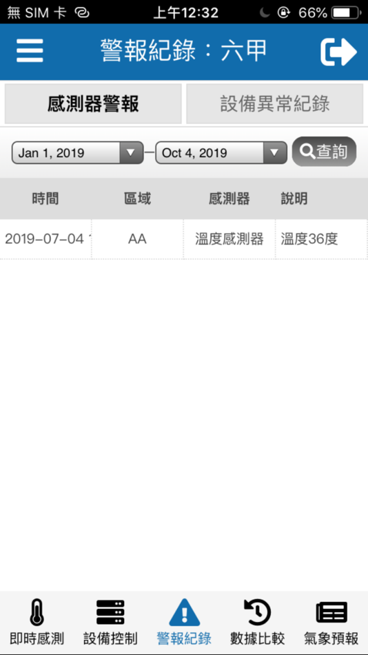 #4. 堂禾智慧環控 (iOS) 由: Kuei-Teng Cheng