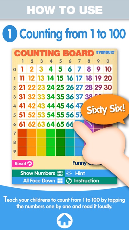 Counting Board