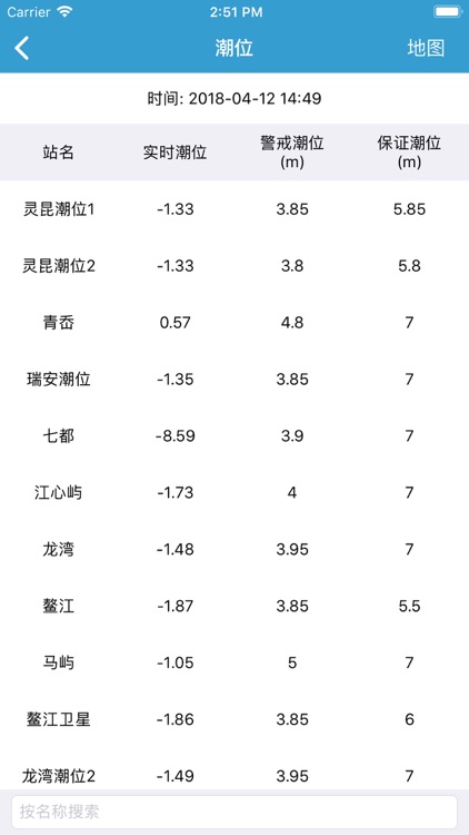 温瑞平水系工程标准化管理平台