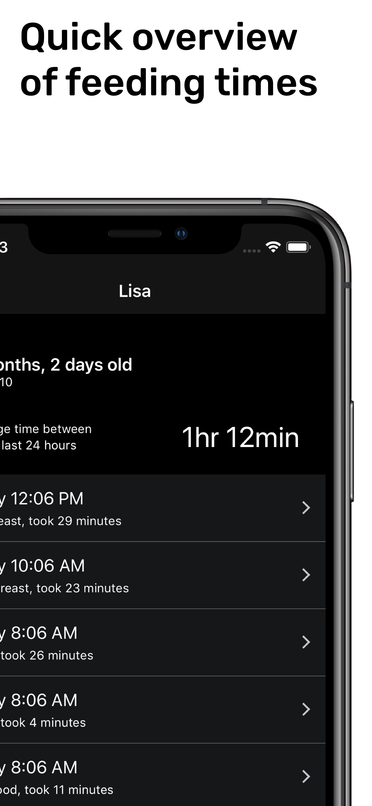 Baby Meals Feeding Tracker