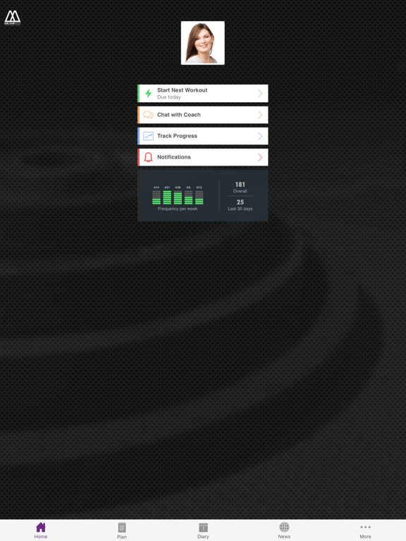 MRP Training iPad screenshot 2 - Health & Fitness app
