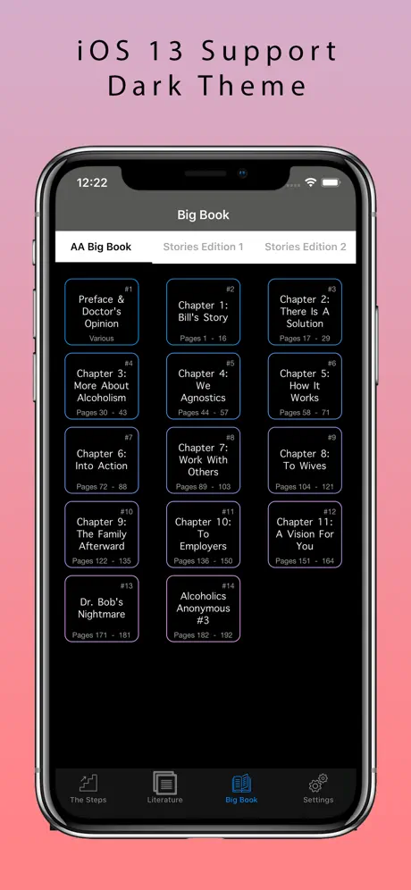 12 Steps Guide