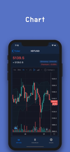 BitMex Ticker(圖2)-速報App