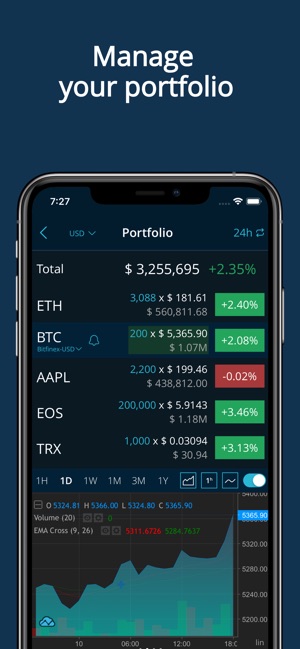 HODL Real-Time Cryptocurrency(圖5)-速報App