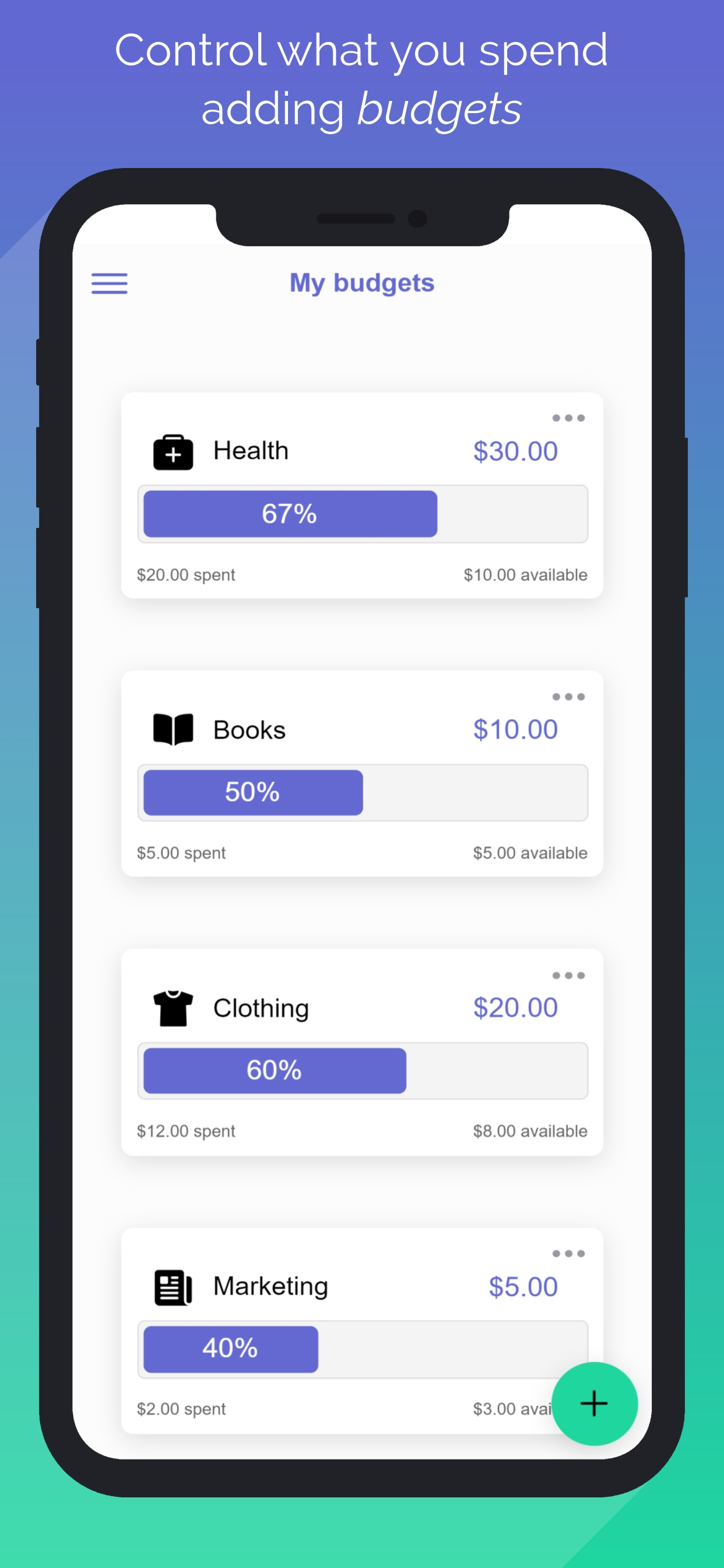 Easy Finances