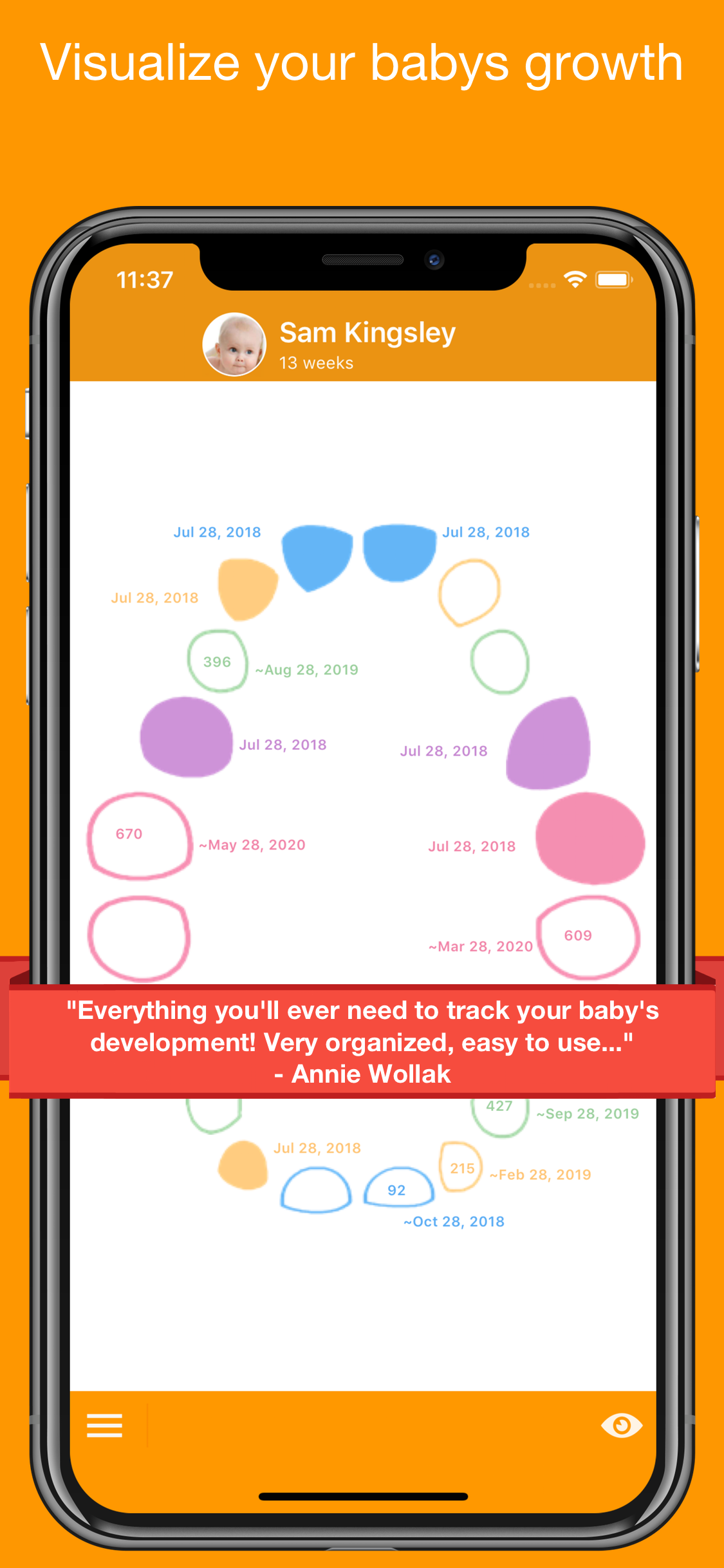 Feed Baby - Breastfeeding App