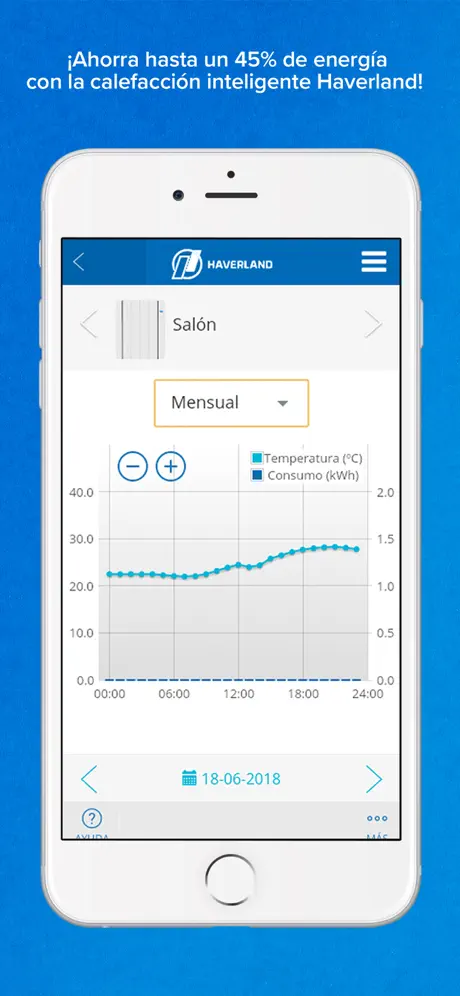 Haverland App
