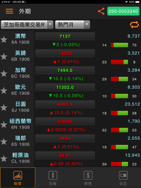 Screenshot #4 pour 國票掌中期