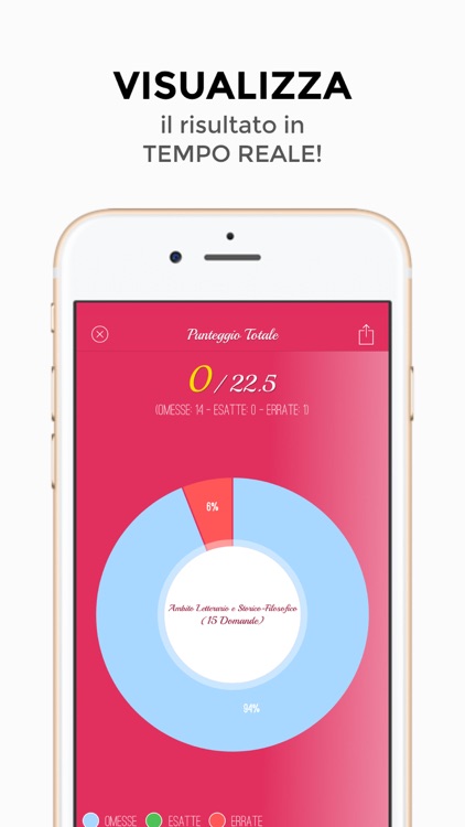 Just Quiz - P. Sanitarie