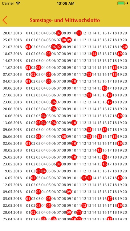 6 aus 49 analysieren screenshot-8