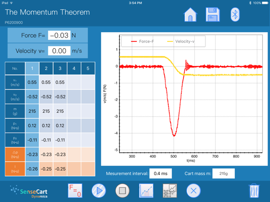 Screenshot #6 pour SenseCart