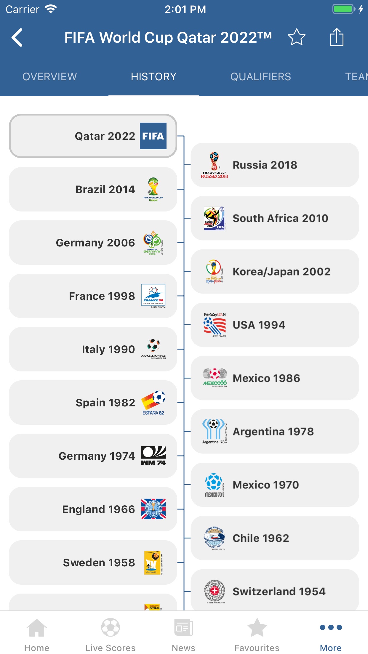 Screenshot do app FIFA - Soccer News & Scores