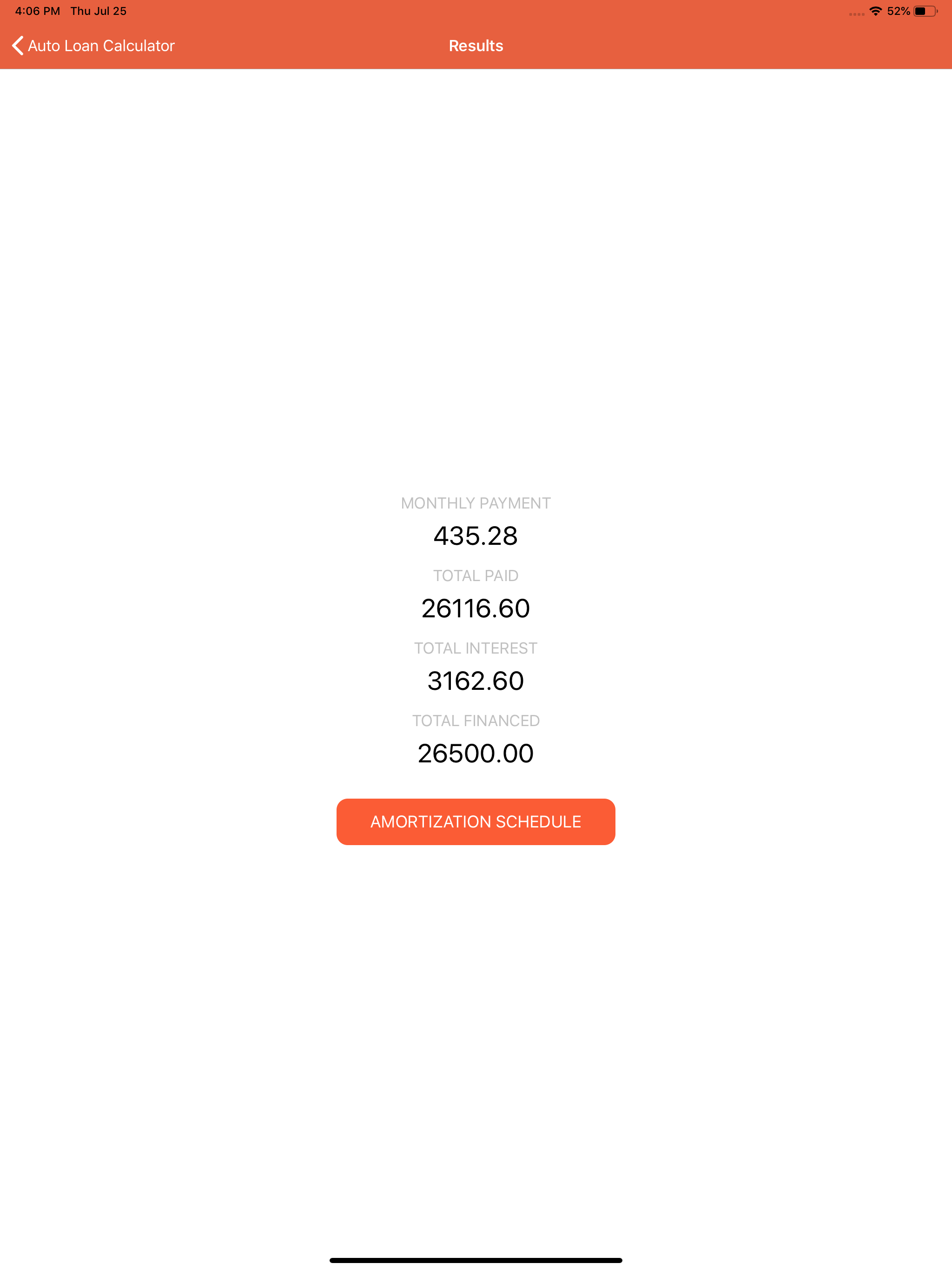 Auto Loan Calculator: Car Loan