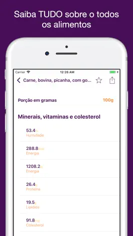 Game screenshot Tabela Taco de Alimentos hack