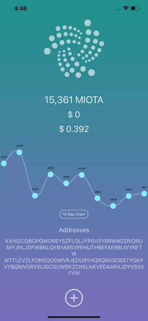 IOTA Balance(圖1)-速報App