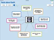 popplet lite iPad Captures Décran 1
