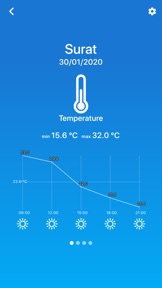 Schermafbeelding