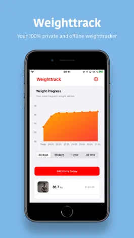Game screenshot Weighttrack - Body Tracker mod apk
