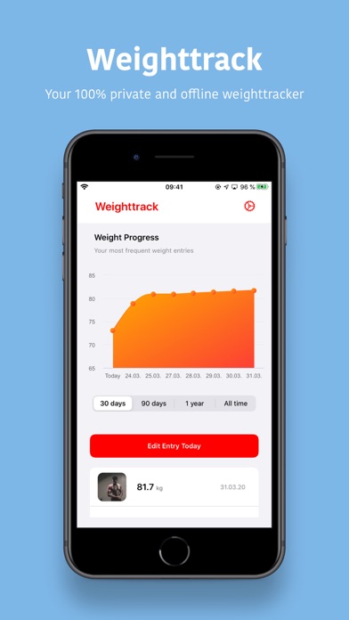 Screenshot #1 pour Weighttrack - Body Tracker