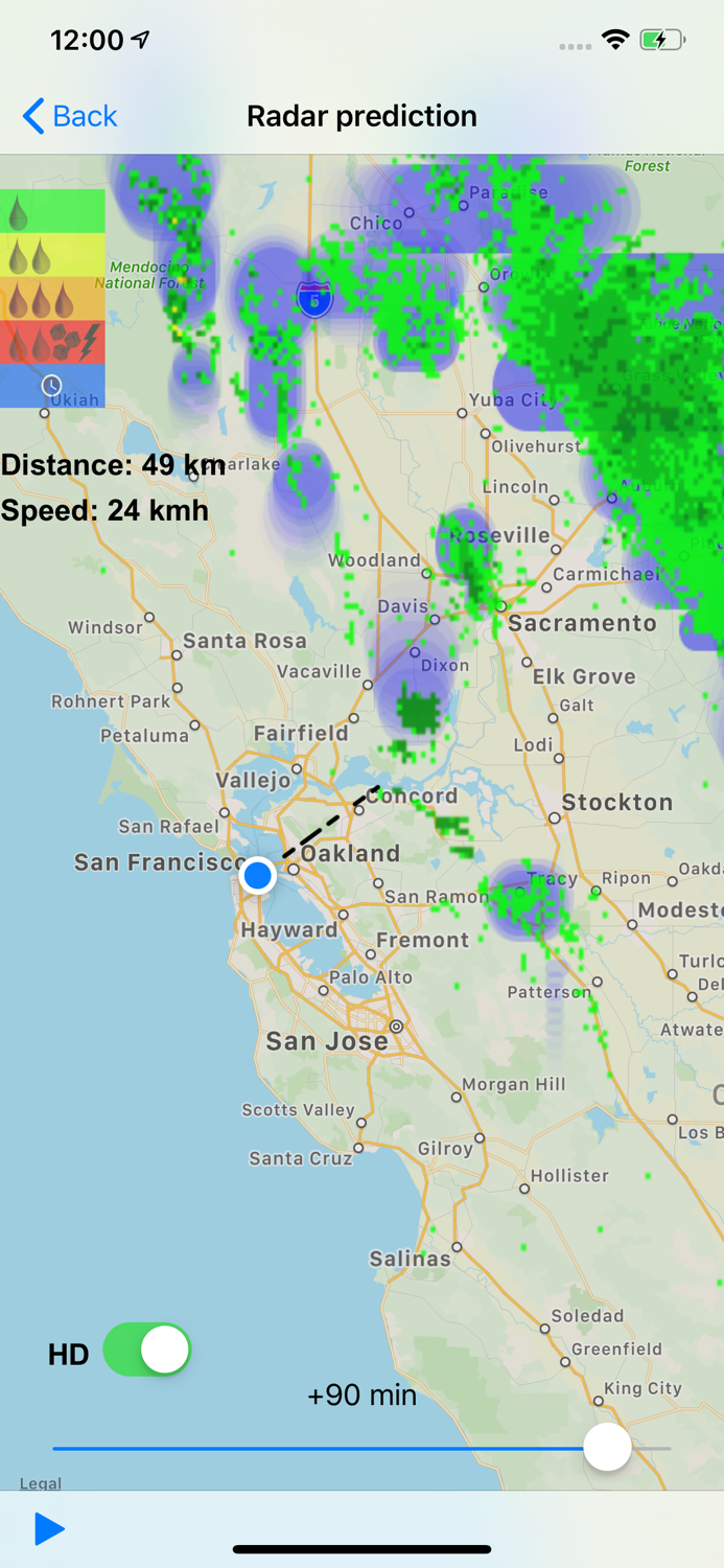 WeatherAlarm Notifier