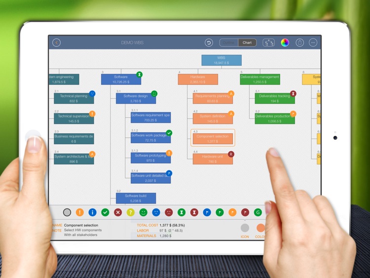 Estimator - Project Management
