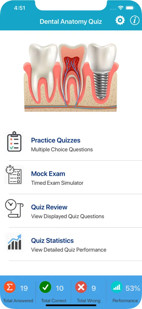 Dental Anatomy Quizzes