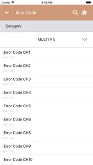 lg cac partner problems & solutions and troubleshooting guide - 2