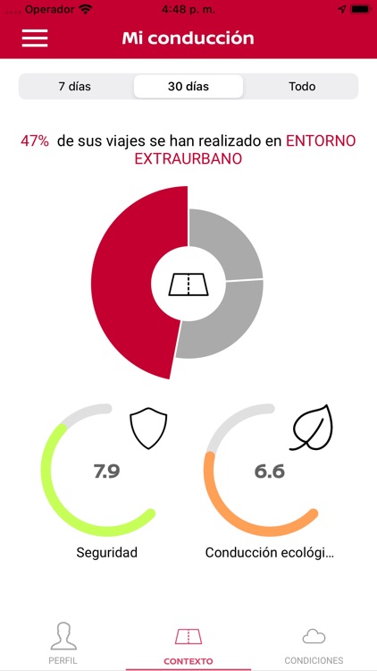 DriveCoach powered by Nissan screenshot-3