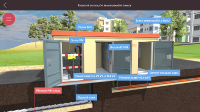 Distribuční soustava 3D Screenshot