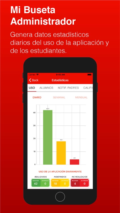 Mi Buseta Administrador