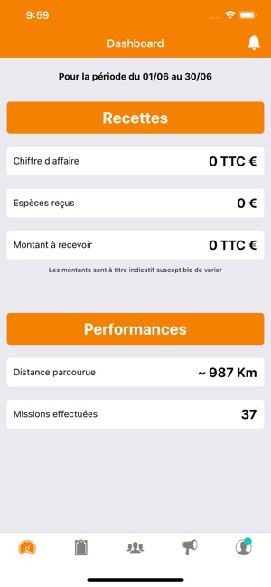 Zeloce Driver(圖2)-速報App