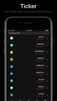 biticker pro - btc, ltc, eth iphone screenshot 1