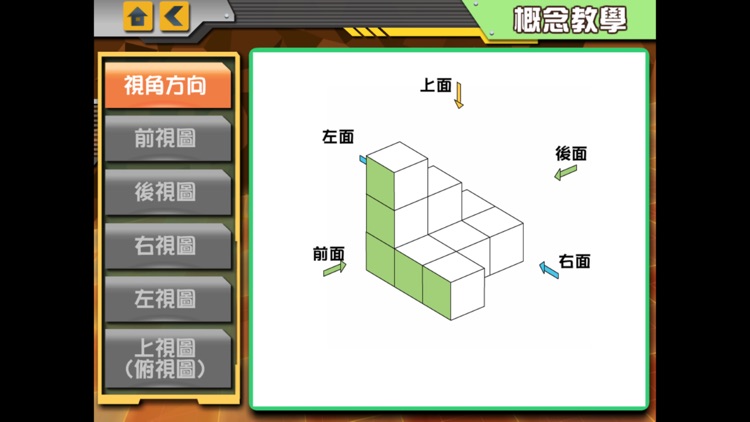 國中數學三視圖主題板