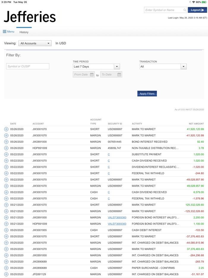 Jefferies Wealth Management