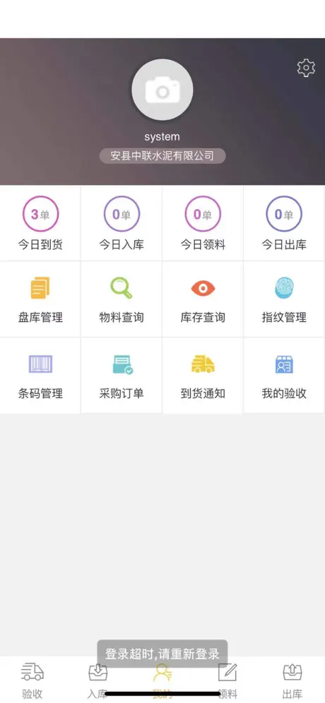 数字仓库集团化