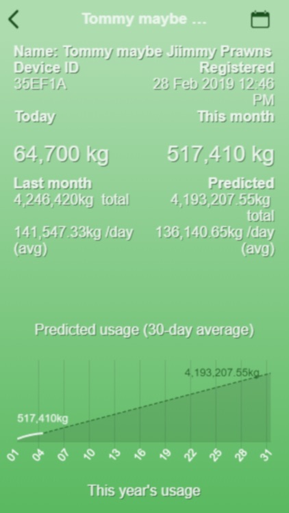 SkyData Mobile App screenshot-5