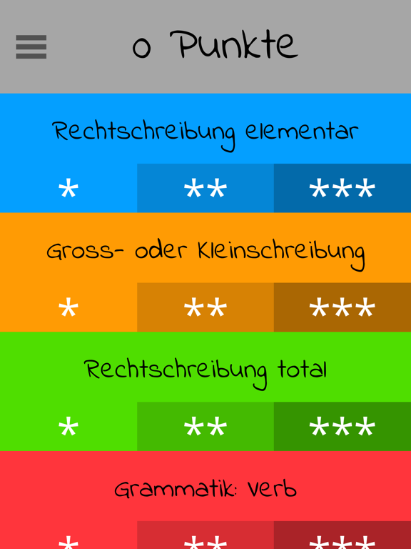 Screenshot #4 pour Fokus-Game Deutsch