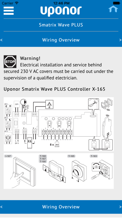Uponor Smatrix Installation Revenue And Downloads Data
