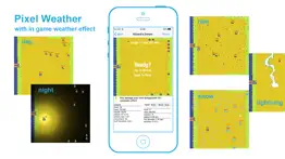 pixel weather forecast problems & solutions and troubleshooting guide - 1