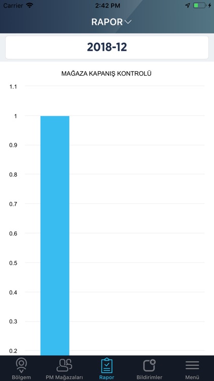 IoTTech SahaTakip screenshot-3