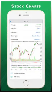 dividend alert iphone screenshot 4