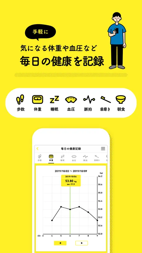 アスマイル