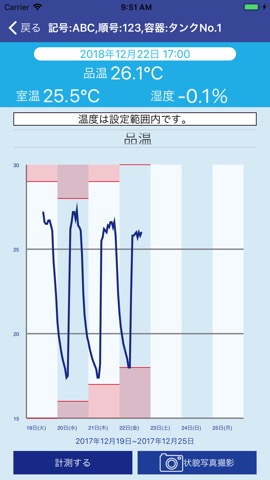 もろみ日誌のおすすめ画像3