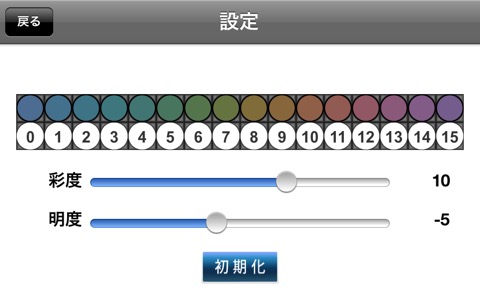 パネルD-15テストのおすすめ画像4