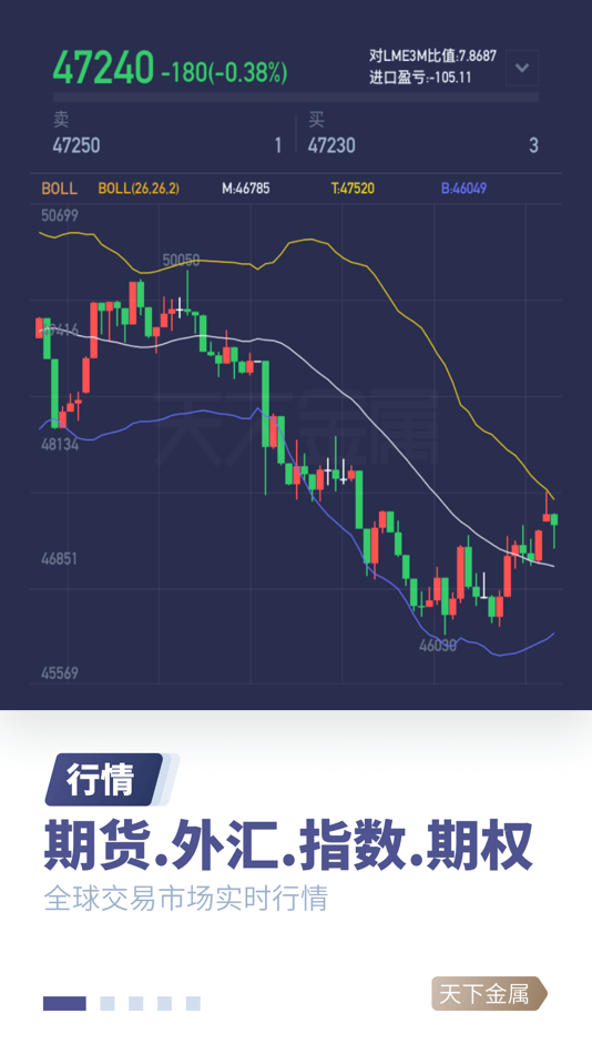 #1. 天下金属-期货现货实时行情查询平台 (iOS) 由: 国金金属网信息科技有限公司