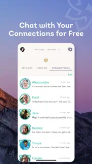 meetmindful - online dating iphone screenshot 4