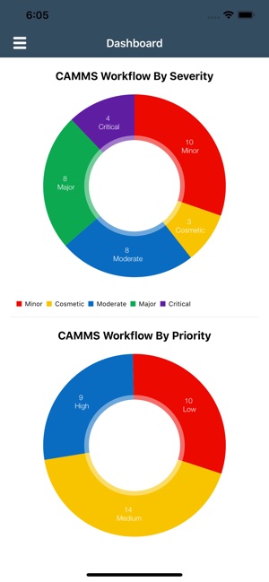 CAMMS Incident Manager(圖4)-速報App