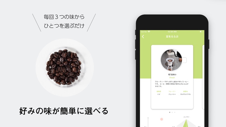 Coffey おいしいコーヒーの定期便