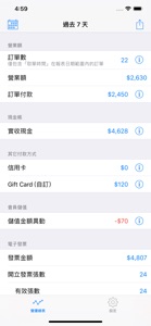 SKPOS 智慧店面訂餐系統 screenshot #5 for iPhone